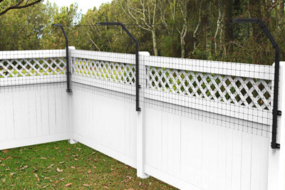 Creating a Safe Barrier with Pet Fencing