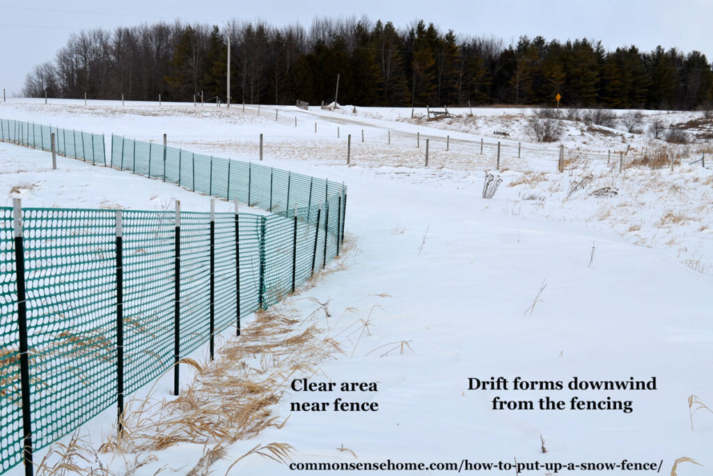 Fencing Solutions for Snowy Climates