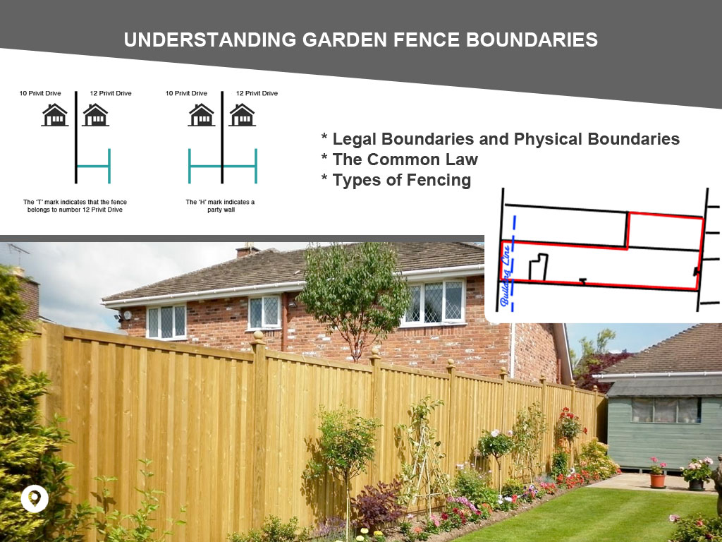 The Role of Fences in Marking Garden Boundaries