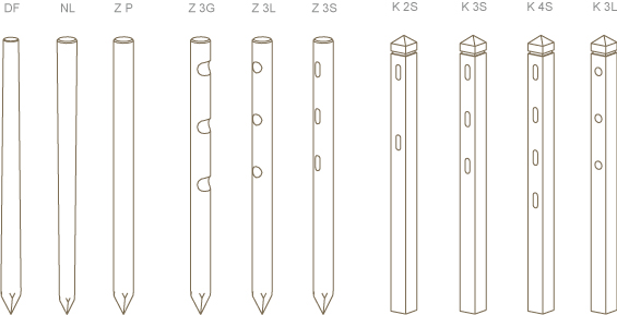 Tips for Choosing the Right Fence Post Diameter