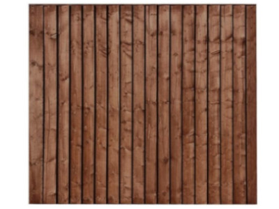 Tips for Choosing the Right Fence Texture