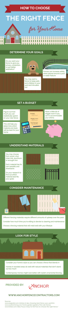 Tips for Choosing the Right Fence Width