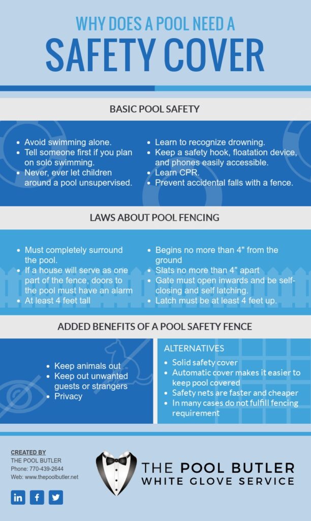 59. Pool Safety: The Importance of Fencing Regulations