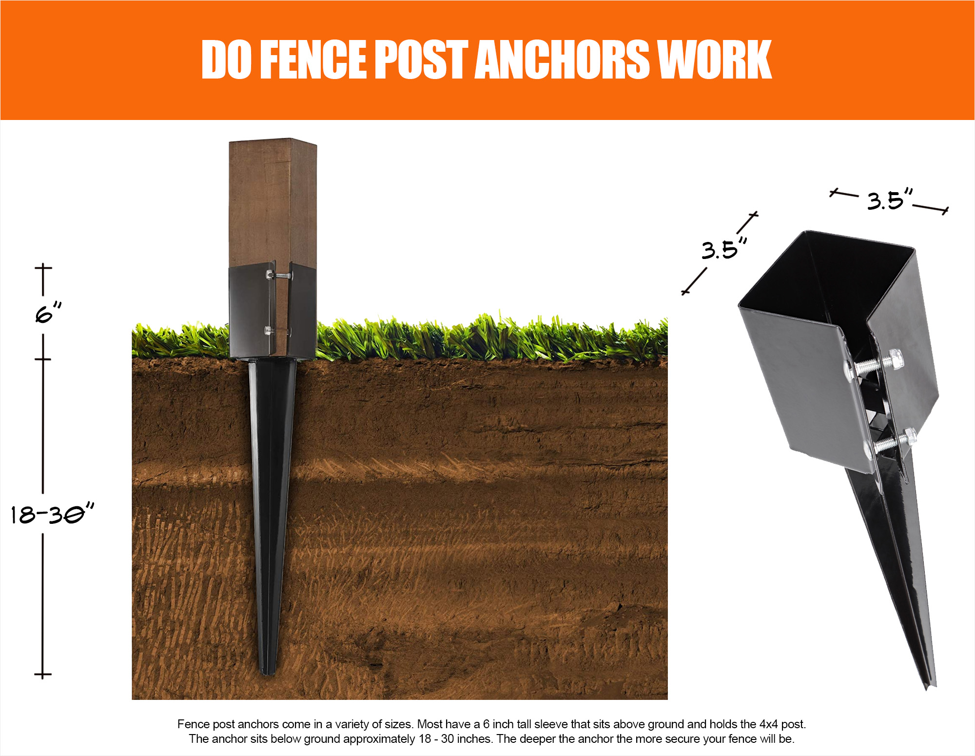 115. How to Properly Anchor Your Fence Posts